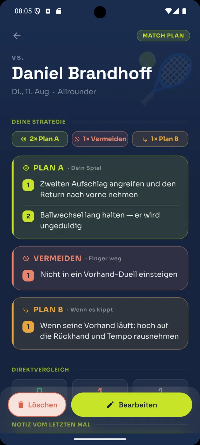 Match-Plan in Tennis Mentor: Plan A, Vermeiden und Plan B gegen einen konkreten Gegner